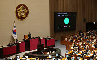 민생법안 처리했지만⋯2월 임시국회 ‘사법개혁·상법’ 충돌 예고