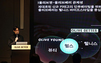K웰니스 전초기지 ‘올리브베러’...“상품·콘텐츠·경험 결합”[현장]