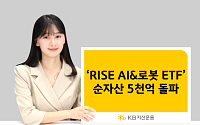 KB자산운용, 'RISE AI&로봇 ETF' 순자산 5000억 돌파