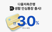 다올저축은행, 생계비계좌 'Fi 생활 안심통장' 출시⋯최고 연 3.0%
