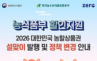 설 장바구니 물가 잡는다…농식품부·aT, 농할상품권 100억 원 발행