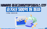 NH아문디운용 증권주 ETF 성장…순자산 500억 원 넘어