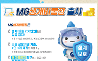 새마을금고, 압류방지 전용 신상품 ‘MG생계비통장’ 출시
