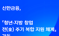 신한금융, 아이디어부터 글로벌 진출까지…창업 전 주기 복합 지원