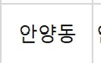 [오늘의 청약 일정] ‘안양역센트럴아이파크수자인’ 2순위 청약 접수 등