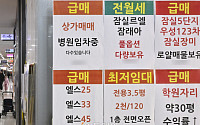 "다주택자 '절세 매도' 본격화·가격 조정 가능성"