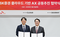 NHN클라우드, SK증권과 금융 클라우드·AX 협력 강화