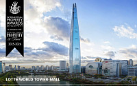 롯데월드타워·몰, 英 IPA서 베스트 부동산개발 프로젝트 선정