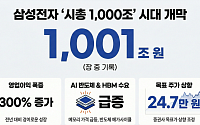 삼성전자 단일 종목 시총, 증시 사상 첫 1000조 달성…액분전 가치 주당 845만원
