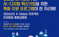 과기정통부, AI·디지털혁신 기업 지원 1441억 투입…통합 설명회 개최