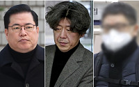 검찰, 위례 개발 비리 항소 포기⋯유동규·남욱·정영학 무죄 확정