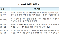 국토부, 도시재생 신규사업 본격화⋯지역특화·인정·노후주거지정비 상반기 선정