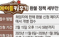‘메이플 환불절차 개시’ 1000억원대 손실에도…신뢰회복 팔걷은 넥슨