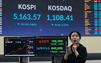미국발 기술주 조정 여파, 코스피-코스닥 급락 [포토로그]