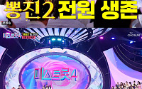 '미스트롯4' 본선 3차 뽕진이, 흥행열차에 역전 승⋯유미ㆍ이엘리야 탈락 위기