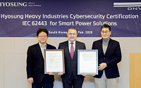 효성중공업, 산업용 사이버보안 국제표준 인증 획득