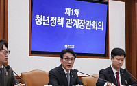 여야 참여 ‘청년정책 플랫폼’ 신설⋯김 총리, 첫 청년정책 관계장관회의 주재
