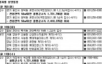 [부동산캘린더]천안 백석I`PARK 1040세대 공급