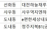 [오늘의 청약 일정] ‘포레나더샵인천시청역’ 특별공급 청약 접수 등