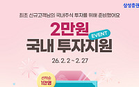 삼성증권, 신규 고객 대상 '국내주식 투자지원금 이벤트' 실시
