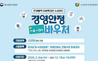 오늘부터 소상공인 경영안정 바우처 신청…대상·금액·사용처·방법은?