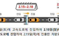 설 연휴 전국 고속도로 통행료 4일간 면제