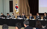 이억원 “대도약 위한 핵심 과제”⋯금융위, 생산적 금융 실천과제 논의