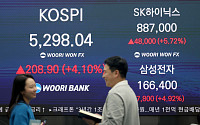 코스피ㆍ코스닥, 4%대 상승⋯삼성전자ㆍSK하이닉스 고공행진 [포토로그]