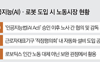 '멈출 수 없다면 설계하라'…EU·獨·日 ‘로봇 공존’ 본격화 [거대한 수레의 역습]