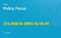 경과원 "경기도, 화장품 '제조 강자'지만 특허는 취약"…기술 전환 과제 첫 진단