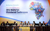 [포토]2012 KOAFEC, 개회사하는 박재완 장관