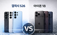 “신형 폰 고민이라면” 갤럭시 S26 vs 아이폰18, AI가 승부수