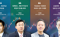 정책펀드, 자금조달 고도화·해외투자 유치 역할 키워야 [정책 펀드, 성장의 조건-下②]