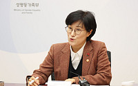 원민경 장관, 장애인 성폭력 지원체계 점검⋯“피해자 보호 강화”