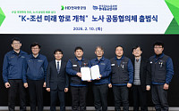 HD현대중공업, 노사 공동협의체 발족…상생방안 마련