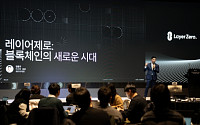 레이어제로, 차세대 블록체인 아키텍처 ‘제로’ 공개⋯NYSE급 성능 목표