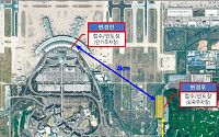 국토부 “인천공항 주차대행 개편, 졸속추진·절차위반 확인”