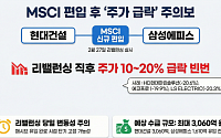 현대건설·삼성에피스홀딩스 MSCI 편입 성공…리밸런싱 이후 ‘재료 소멸’ 경계령