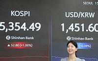 [환율마감] 아시아통화 강세…원·달러 장중 1450원 하회 ‘일주일만 최저’