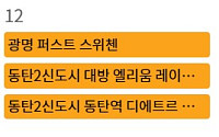 [오늘의 청약 일정] ‘광명퍼스트스위첸’ 청약 접수 등