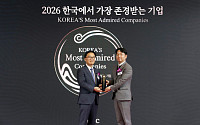 한일시멘트, '한국에서 가장 존경받는 기업' 23년 연속 1위