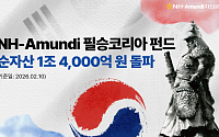 NH아문디운용, 순자산 1조4000억…최근 한 달간 4000억 증가
