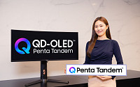 삼성D, 프리미엄 기술 브랜드 'QD-OLED 펜타 탠덤' 론칭
