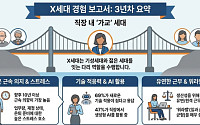 "회사가 날 패싱?" 퇴직 걱정 깊어지는 美 X세대 생존법
