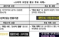 '취업 100%'는 거짓말?...민간자격증 광고 절반이 거짓