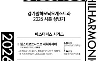 경기필, 2026 상반기 '마스터피스 시리즈'로 후기 낭만주의 정수 조명…부조니·퀸 엘리자베스 우승자 총출동