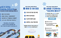 국토부, 도로 ‘결빙취약지점’ 121곳 집중 관리
