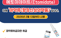 전신마취제 ‘에토미데이트’, 내일부터 마약류로 관리 강화