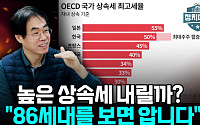 "상속세 손댈 수밖에 없다"...정치권도 결국 움직일 것  [정치대학]