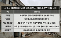 대출 규제 숨통 트이나…'서울시 이주비 이자 직접 지원' 조례 발의